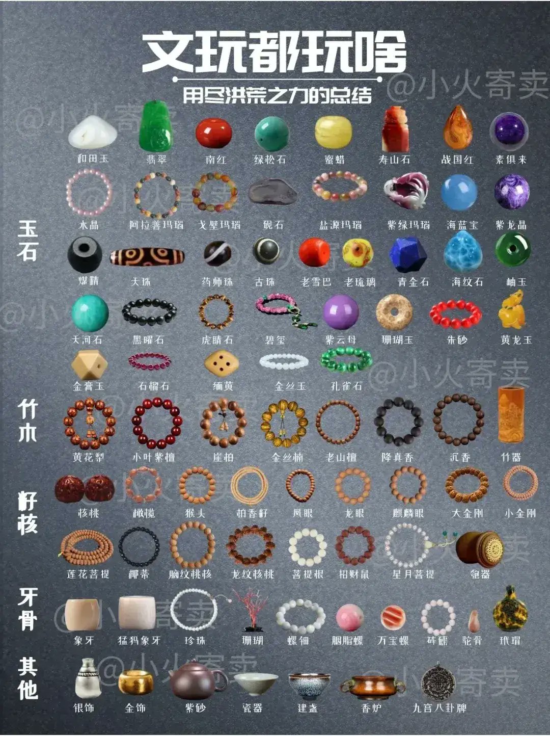 文玩都在玩啥