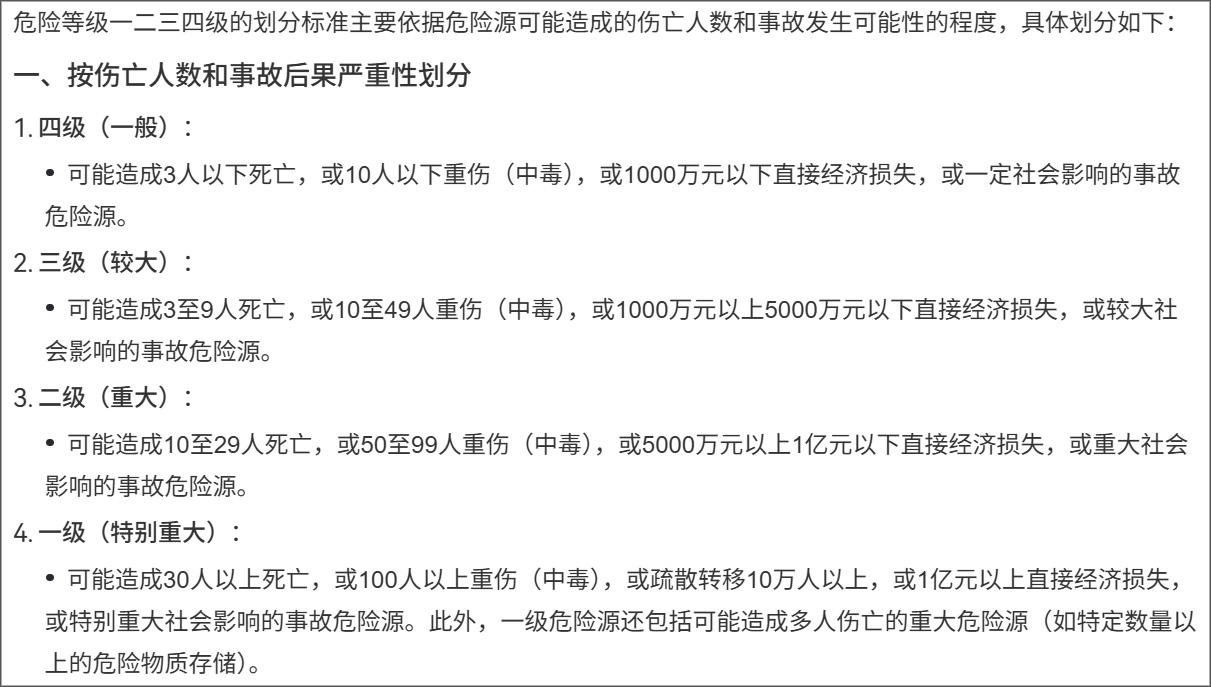 危险等级