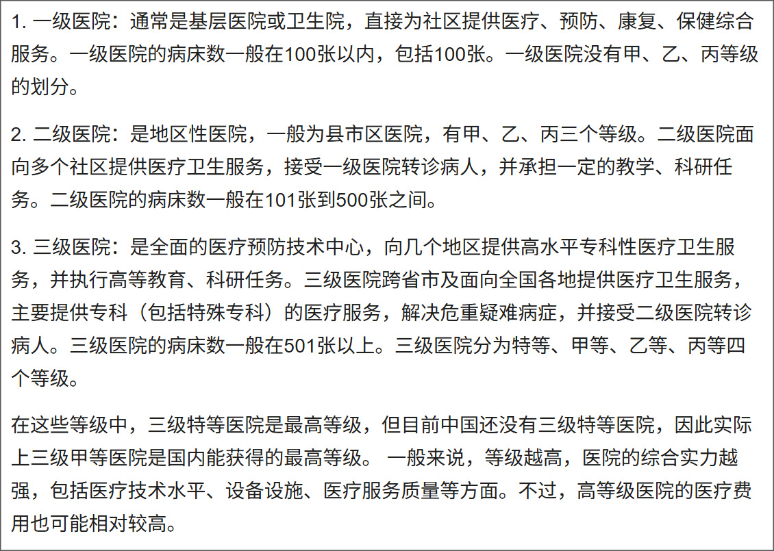 医院等级