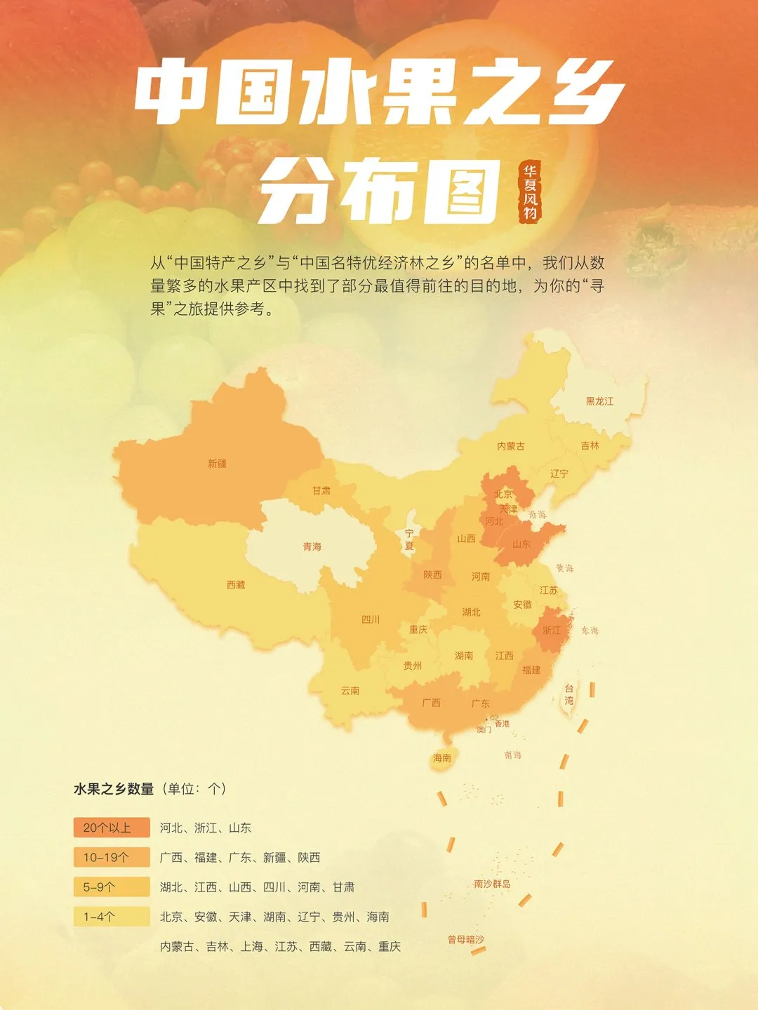 中国“水果之乡”分布图，根据产地买、少踩坑