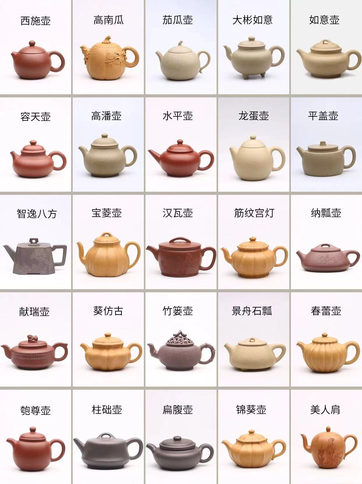 紫砂壶器型实物图谱