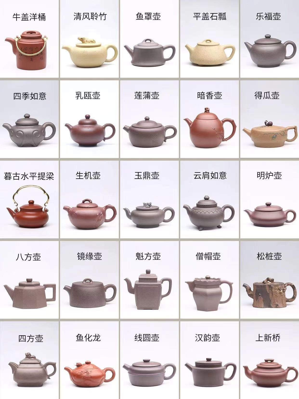 紫砂壶器型实物图谱